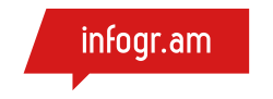 Infogram-logo
